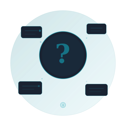 Frequently asked questions